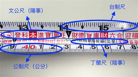 文公呎|[陽宅風水] 文公尺使用方法教學（魯班尺、丁蘭尺、門。